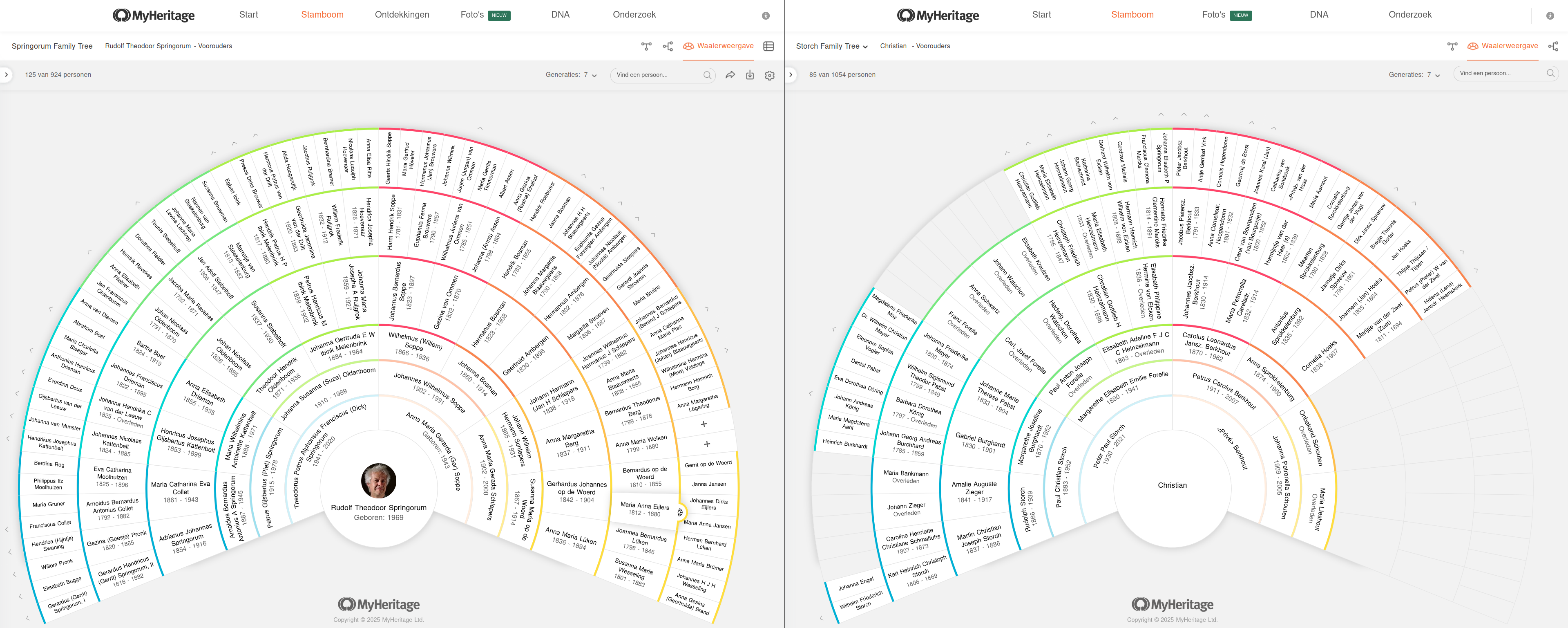 possible match possible match